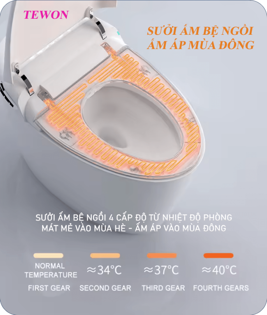 Tính năng sưởi ấm bệ ngồi Nắp bồn Cầu Thông Minh Tewon TSA8283, ấm áp mùa đông