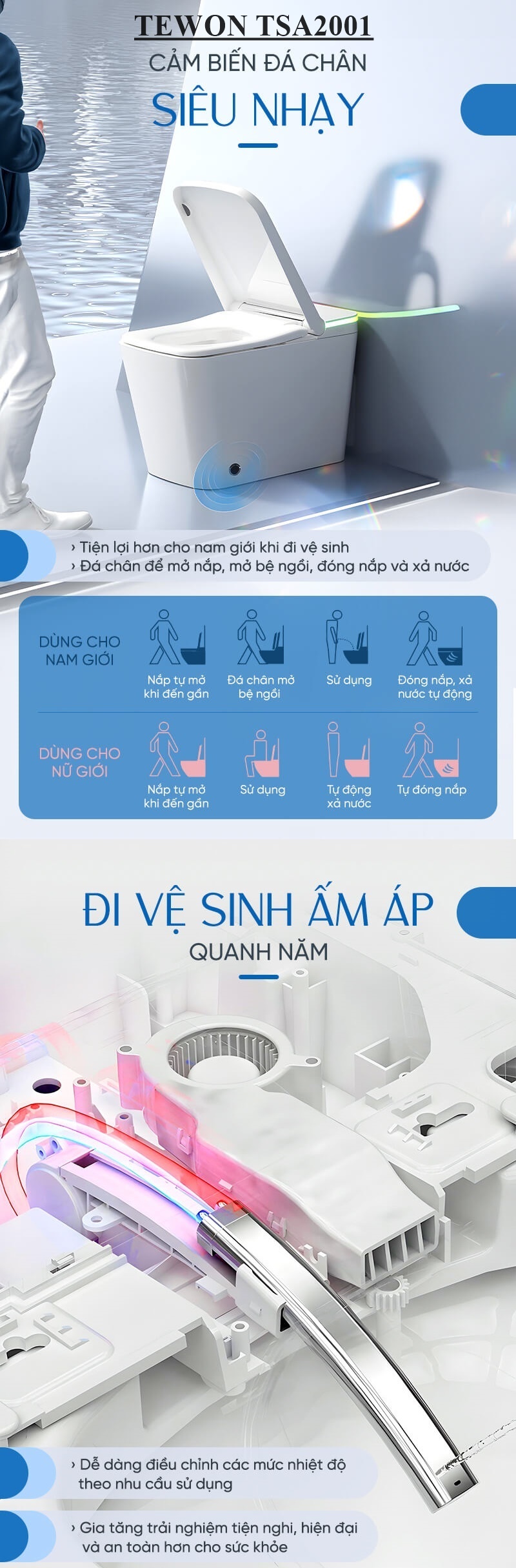 bồn cầu thông minh tewon tsa2001